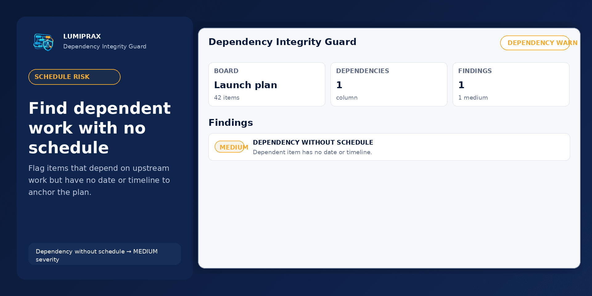 Dependency Integrity Guard schedule-risk review
