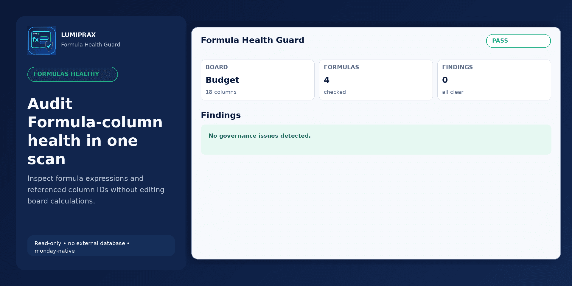 Formula Health Guard audit overview