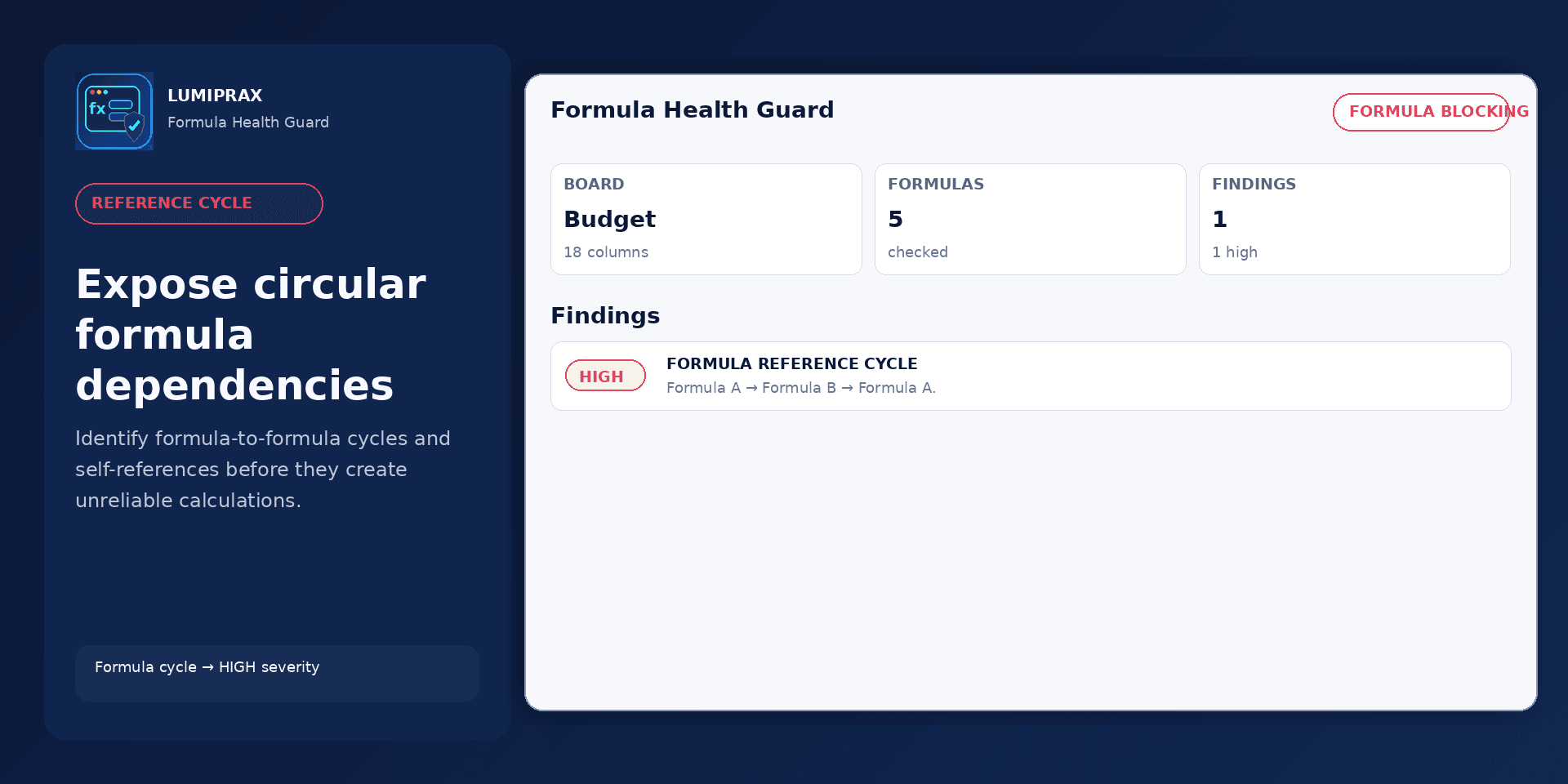 Formula Health Guard review state